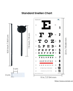 UCanSee Snellen Eye Chart Visual Acuity Chart (22x11 Inches) with Eye Occluder and Pointer for Eye Exams 20 Feet